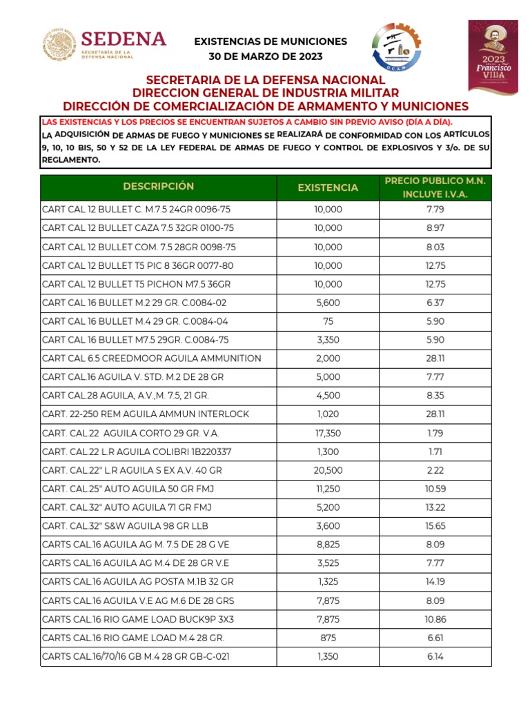 Inventario de Municiones SEDENA 2023 | PDF | Política de defensa ...