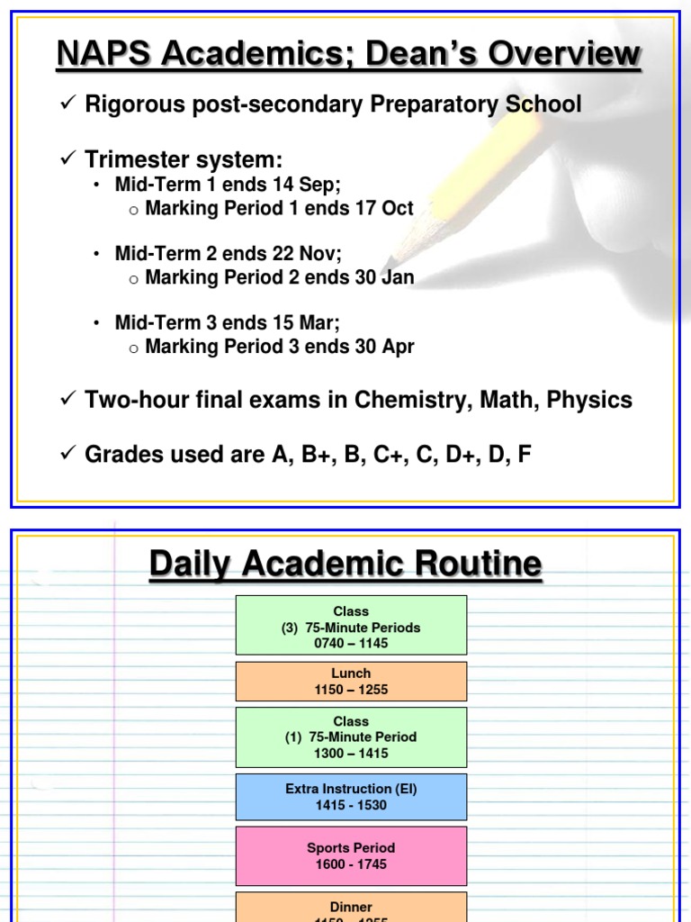 NAPS Academic Overview and Schedule | PDF | Critical Thinking | Physics