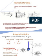 3.3 Hidráulica Subterranea