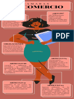 Infografía Anatómica Anatomía de Una Emprendedora Ilustrada Rosa y Marrón