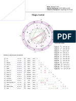 Mapa Astral Digitalizado 