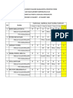 Jadwal Dan Bukti Hadir Mahasiswa Profesi Ners