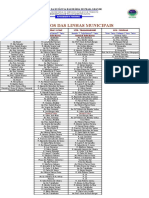 Itinerários Das Linhas Municipais