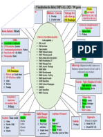 Organigrame SMP GALA 2023 - Update 2