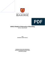HaKI-AKIELS Model of Branding Hierarchy-Bambang