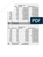 Taller Adsorción 1.1