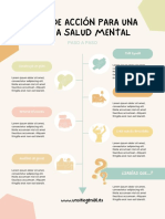 Cartel Infografía Informativa Plan de Acción Salud Mental Orgánico Verde y Azul Pastel