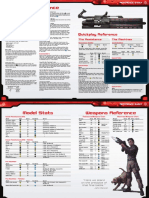 2 Page Rule Summary For Terminator Wargame