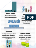 INFOGRAFIA Obligacion Tributaria