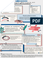 Colitis Nerviosa Infografía 