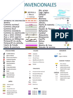 Símbolos convencionales que se usan en los mapas