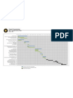 Gantt Chart Example