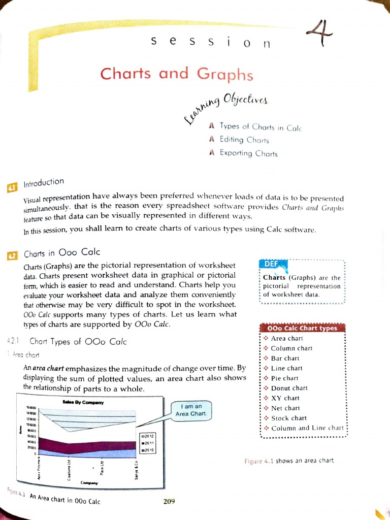 Charts and Graphs | PDF | Pie Chart | Cartesian Coordinate System
