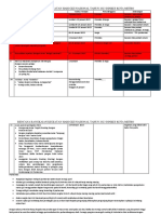 Rangkaian Kegiatan HGN 2023