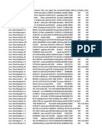 Restructur List 60+ Jatim 1