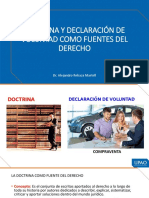 s11 - PPT - Doctrina y Delacaración de Voluntad