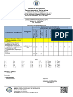 Q4 Esp5 Summative Test 1