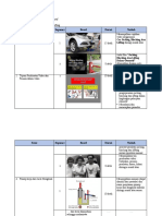 Contoh Story Board Media Pendidikan