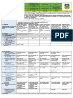 Daily Lesson LOG: Sablayan National Comprehensive High School (Senior High School) Grade Level Grade 12