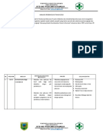 Analisis 10 Besar Penyakit