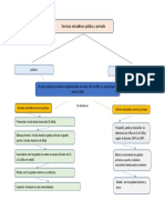 Servicio Publico y Privado