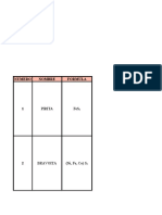 Excel Sulfuros