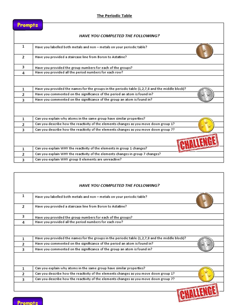 Periodic Table Prompts (1) PDF