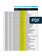 Jadwal Penagihan Piutang Ann GT 22 Mei 2023