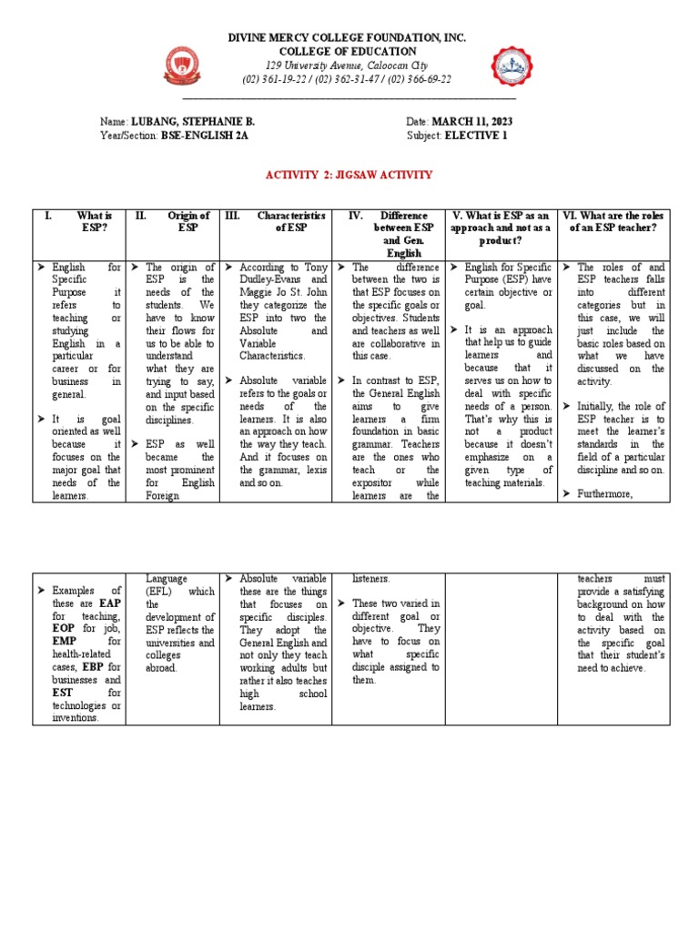 ESP Teaching Strategies | PDF | Teachers | English As A Second Or ...