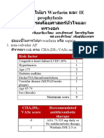 คู่มือการให้ยา warfarin และ IE prophylaxis ในผู้ป่วย CVT 2013 นพ.ธีรพงศ์ โตเจริญโชค และ อ.ธีรวิทย์ พันธุ์ชัยเพชร