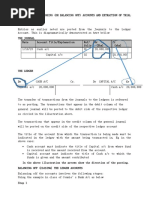 Ledger Posting