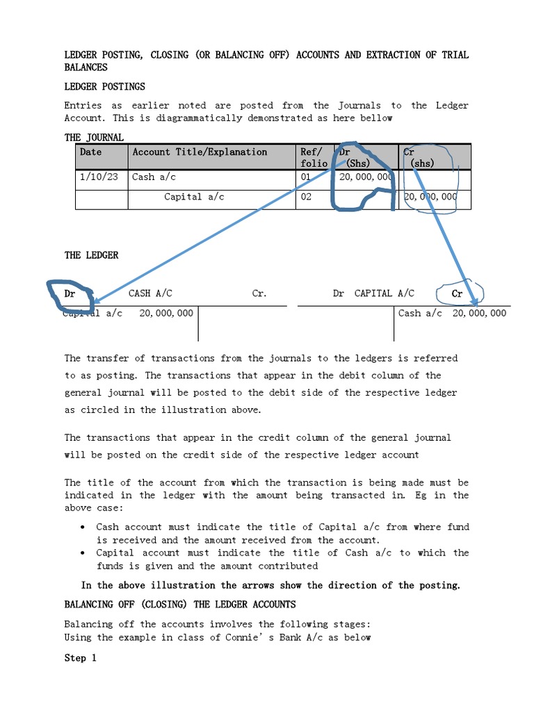 Ledger Posting PDF Debits And Credits Corporations