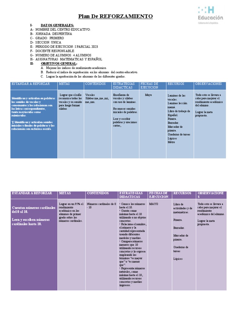 PLAN DE MEJORA DEL RENDIMIENTO ACADEMICO 1ro 2023 | PDF | Lingüística