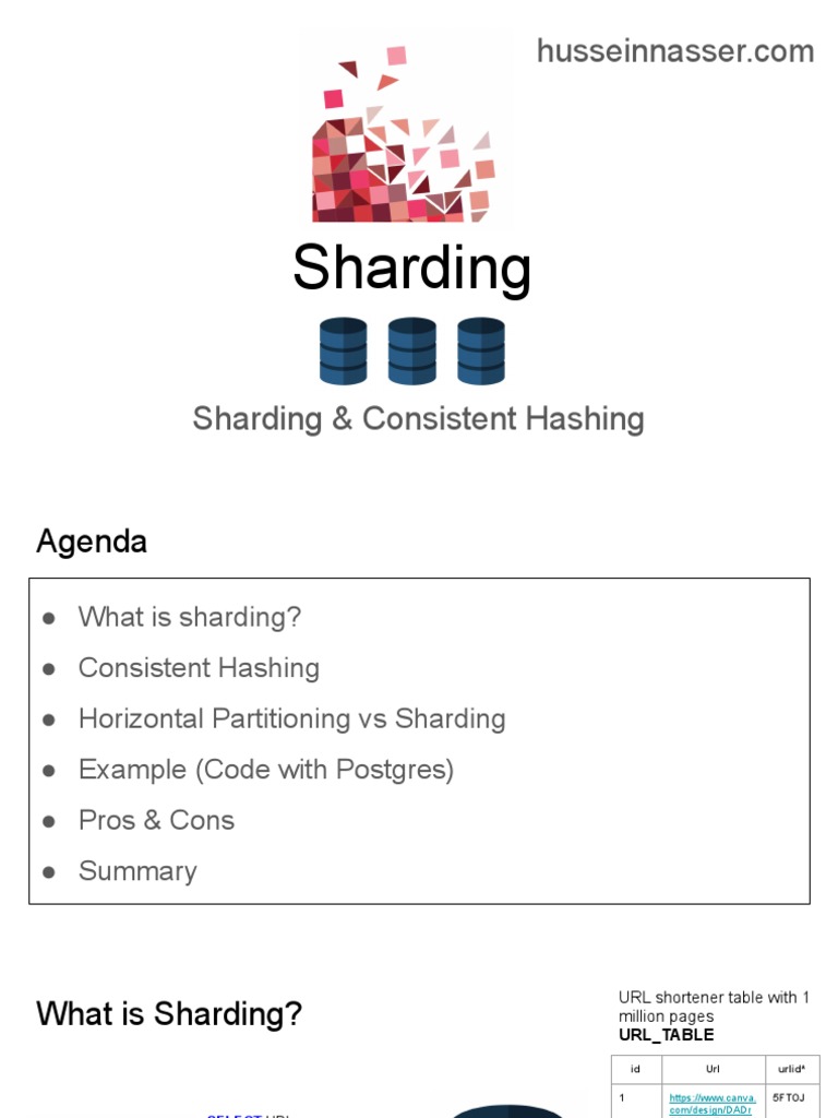 Sharding | PDF | Postgre Sql | Databases