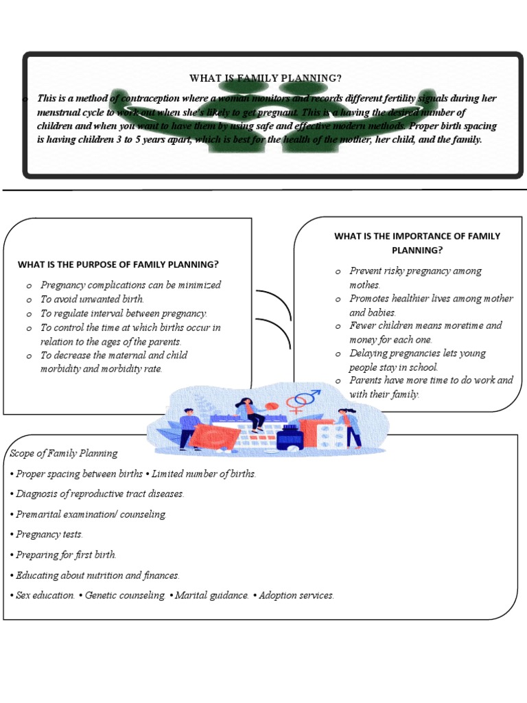 Family Planning | PDF | Birth Control | Family Planning