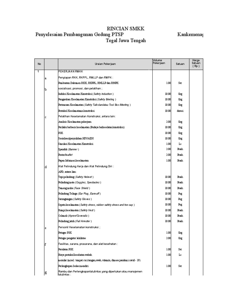 Rincian SMK3 Tanpa Nilai | PDF
