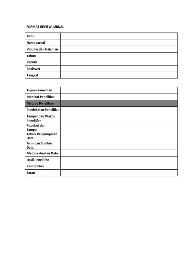Format Lengkap Review Jurnal | PDF