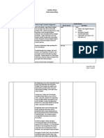 PS202111 LembarKerjaInternetworking