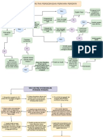 Diagram Tanpa Judul - Drawio