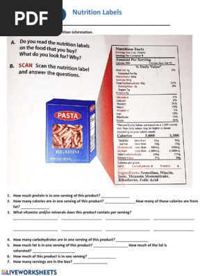 Nutrition Labels