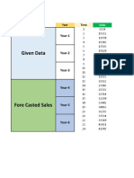 FSAV Group 07 Sales Forecast