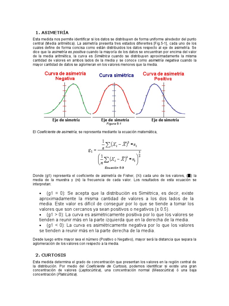 Asimtria y Curtosis Asimetría Teoría estadística