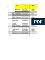 Data Calon Penerima Provinsi Darussalam Lodan Kulon Sarang 2021