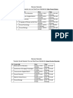 Hawassa University Tentative Second Semester Year One Final Exam Schedule For Other Natural Science No Course Title Date Time