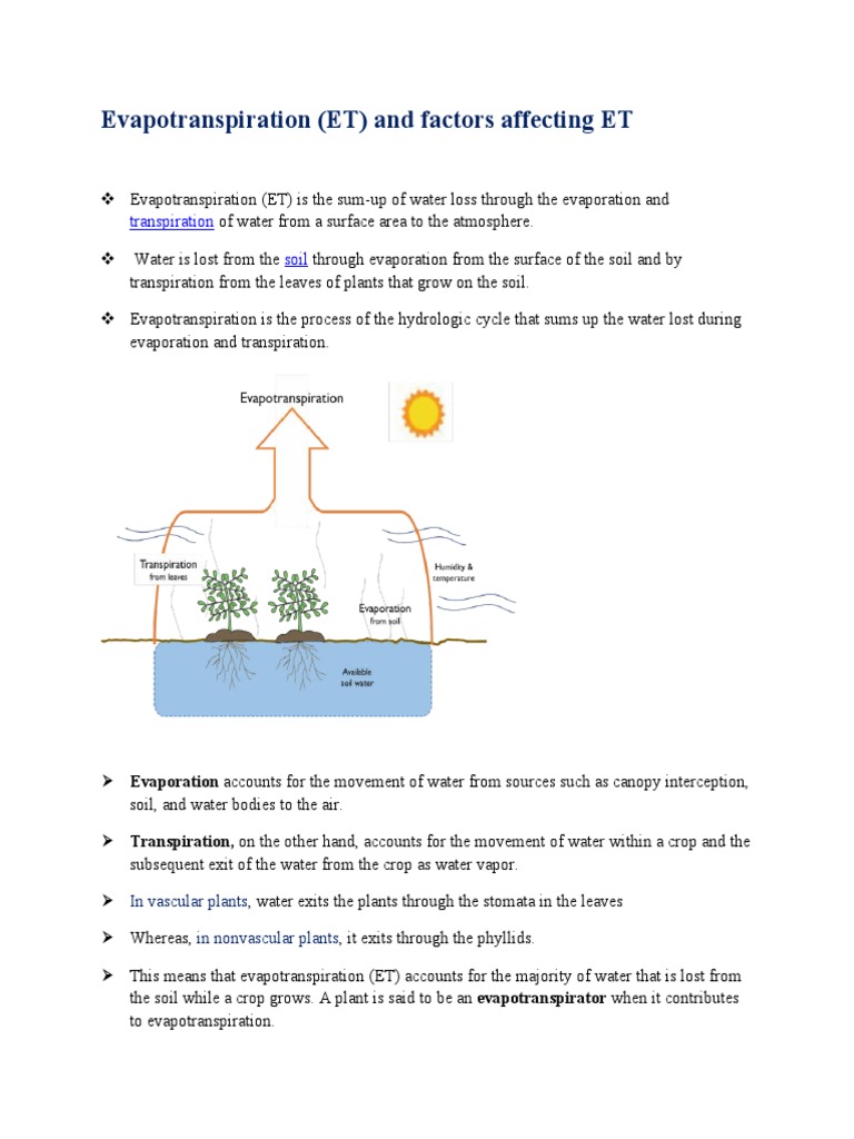 Evapotranspiration (ET) and Factors Affecting ET Transpiration Soil