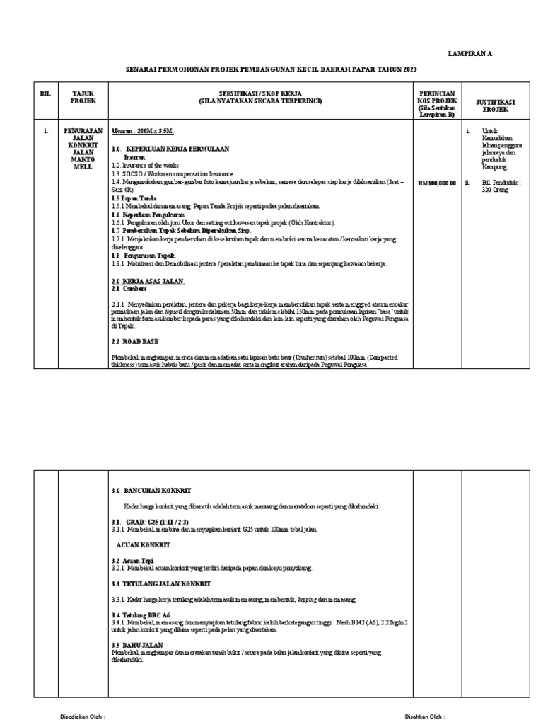 Jalan Konkrit JLN Washington Kawang | PDF