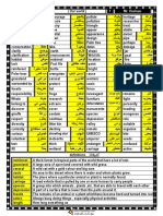 Third Prep Final Revision O.level