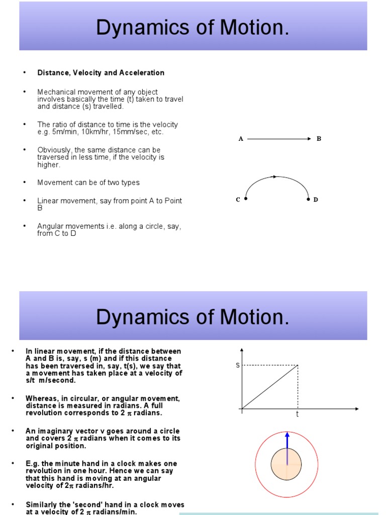Drives General PDF Electric Motor Force