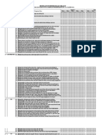 Format Pemetaan KD Kelas 4