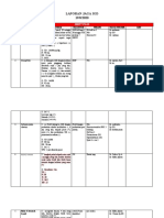 Laporan Jaga Igd 19-08-2020